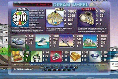 tragaperras Dream Wheel