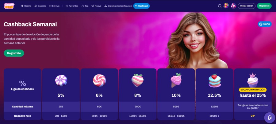 Cashback de CandySpinz